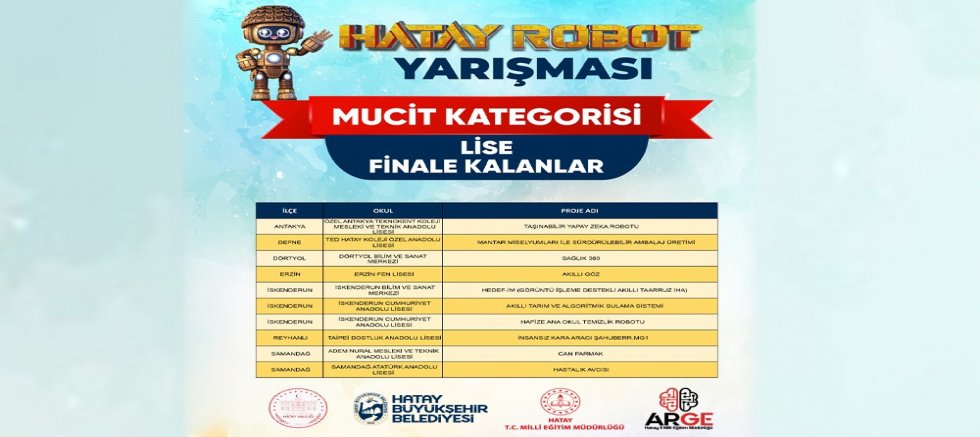 HATAYBOT’TA FİNAL HEYECANI BAŞLIYOR