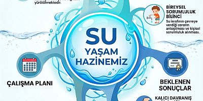 Gözcüler İlkokulu’ndan Uluslararası Başarı: eTwinning Projeleriyle Geleceğe Yatırım